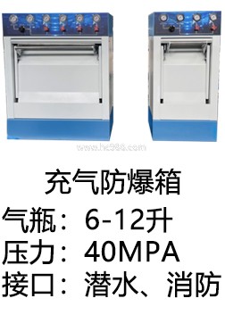 HC2/HC4充氣防爆箱